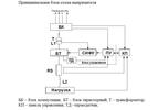 ТЕ1-25/12Т блок-схема