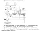 ТЕ1-630/12Т блок-схема