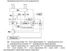 ТЕ1-800/24Т блок-схема