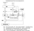 ТЕР1-200/24Т блок-схема